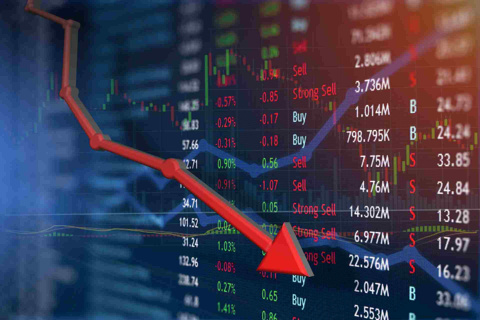 技术分析|Alphabet、亚马逊、苹果、微软、英伟达、特斯拉处于关键支撑位